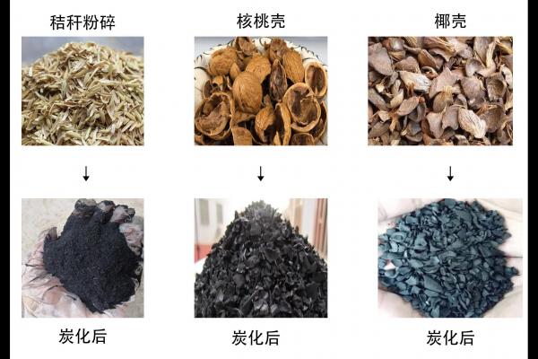 生物質(zhì)變身黑金，連續(xù)式炭化爐大揭秘！河南西德機(jī)械設(shè)備